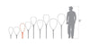 Net Size